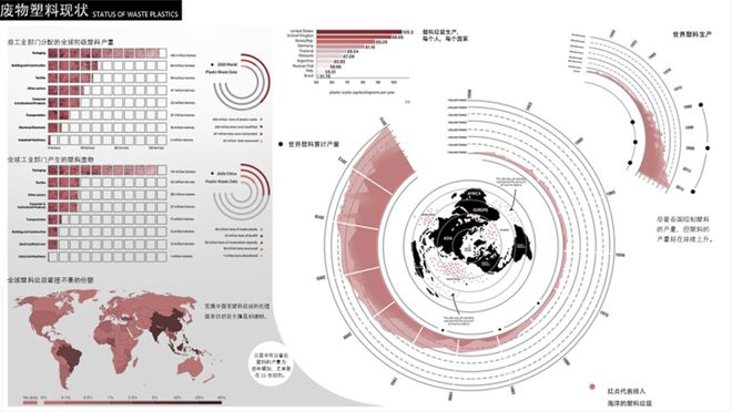 江南平台app体育寻星奖学生组全国冠军 陈俊宇：塑料生态塔(图4)
