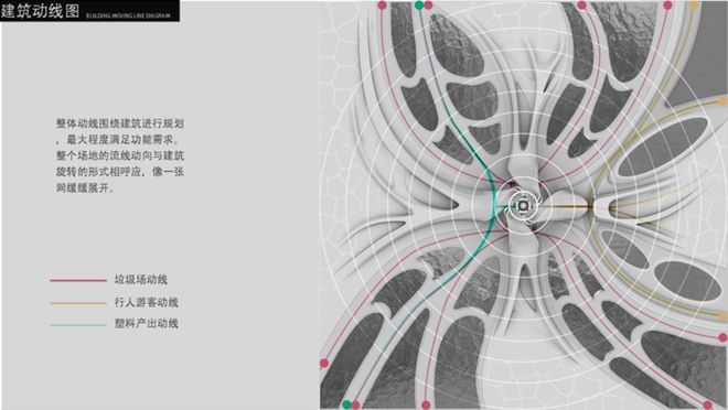 江南平台app体育寻星奖学生组全国冠军 陈俊宇：塑料生态塔(图13)