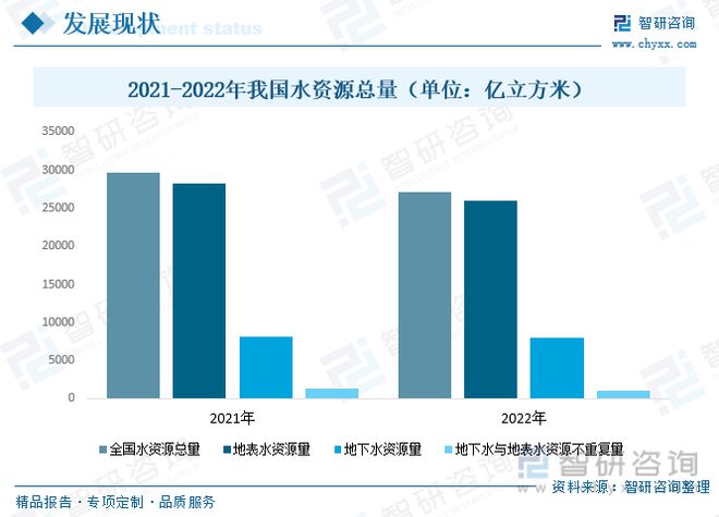 江南app体育2023年供水管道行业市场现状：产品应用领域广泛市场前景广阔(图3)