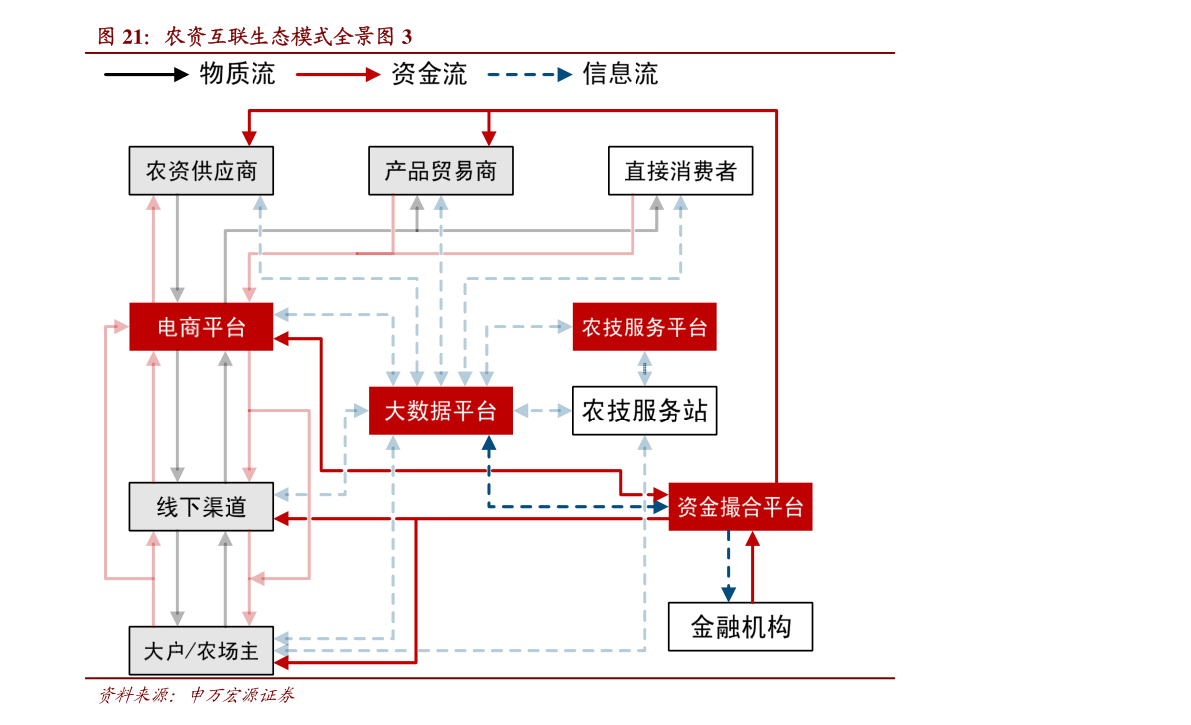 江南平台app体育pe公司（PEVC职级）(图2)