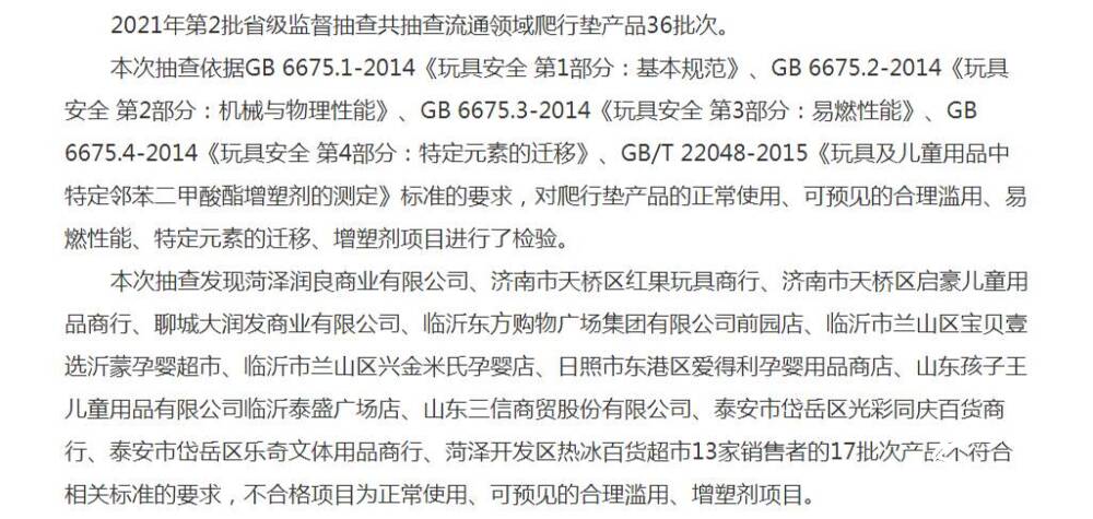 江南平台app体育山东这17批次爬行垫不合格孩子王、三信商贸、润良商业等上黑榜
