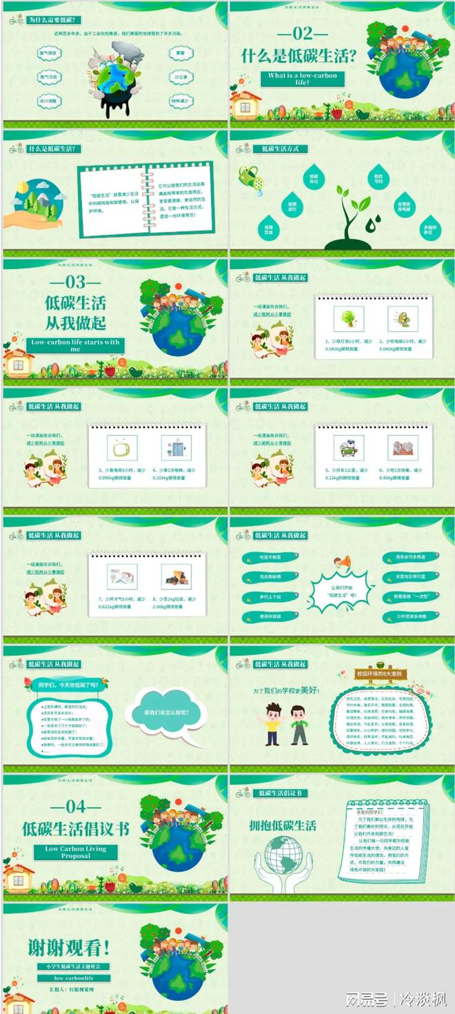 江南app体育低碳节能环保宣传ppt：低碳生活小学生低碳生活主题班会PPT(图2)