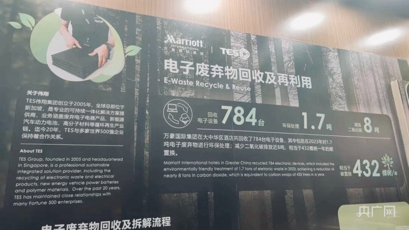 江南·体育(JN SPORTS)官方网站探“新”丨2024碳博会衣食住行皆低碳(图5)